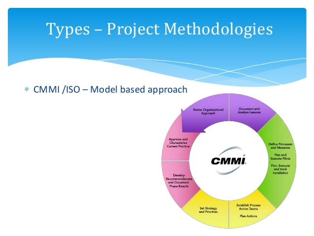 project management methodology pdf approach and methodology for the project